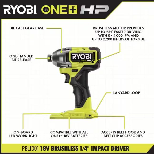 18V Brushless Cordless 2-Tool Combo Kit with 2.0 AH Batteries and Charger W7961