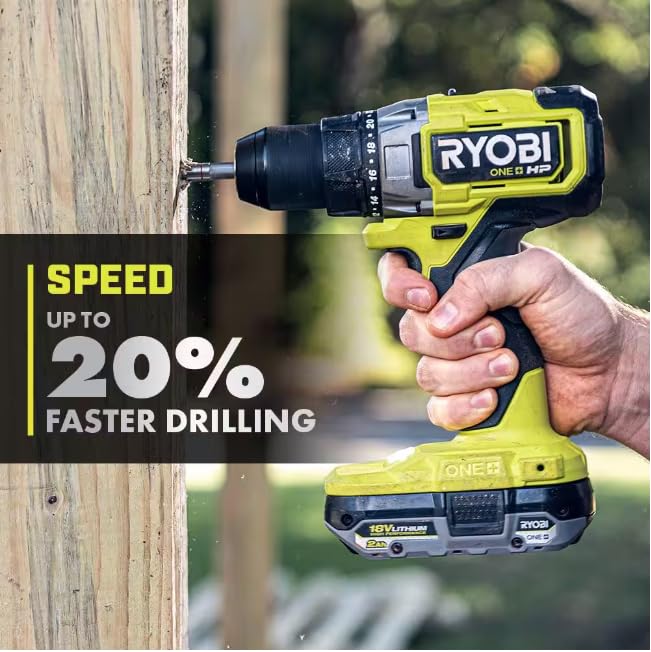 18V Brushless Cordless 2-Tool Combo Kit with 2.0 AH Batteries and Charger W7961
