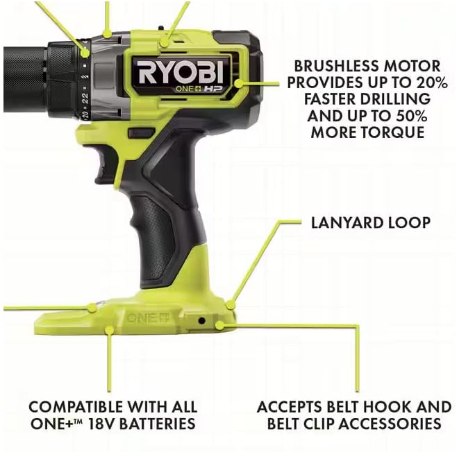 18V Brushless Cordless 2-Tool Combo Kit with 2.0 AH Batteries and Charger W7961