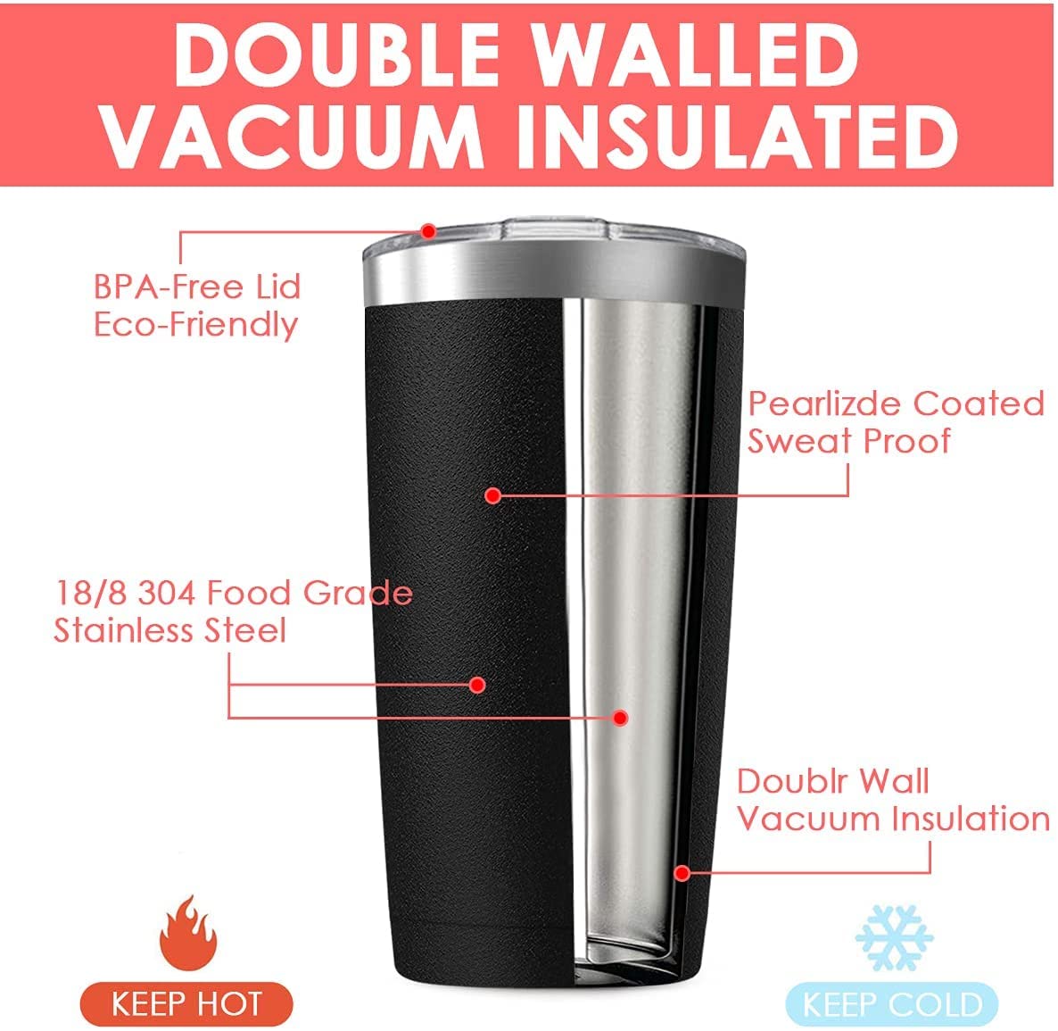 20oz Vacuum Insulated Stainless Steel Tumbler D13087