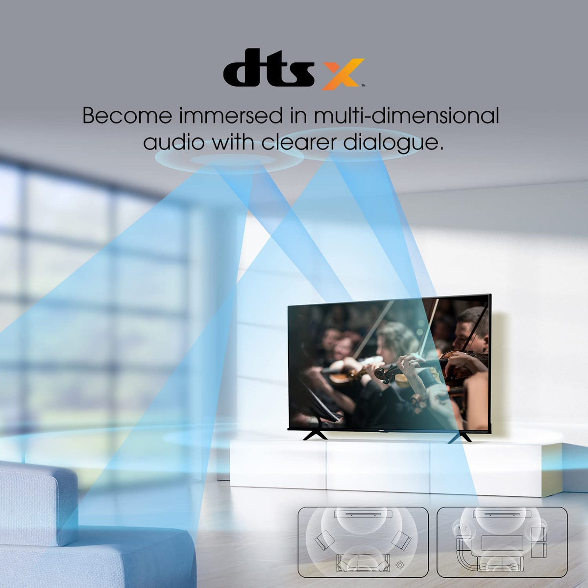 55-Inch 4K UHD Smart Google TV J999223