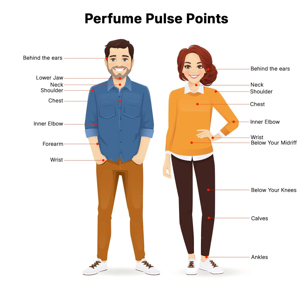 Eau de Parfum 3.40 Ounce / 100 ml S366373