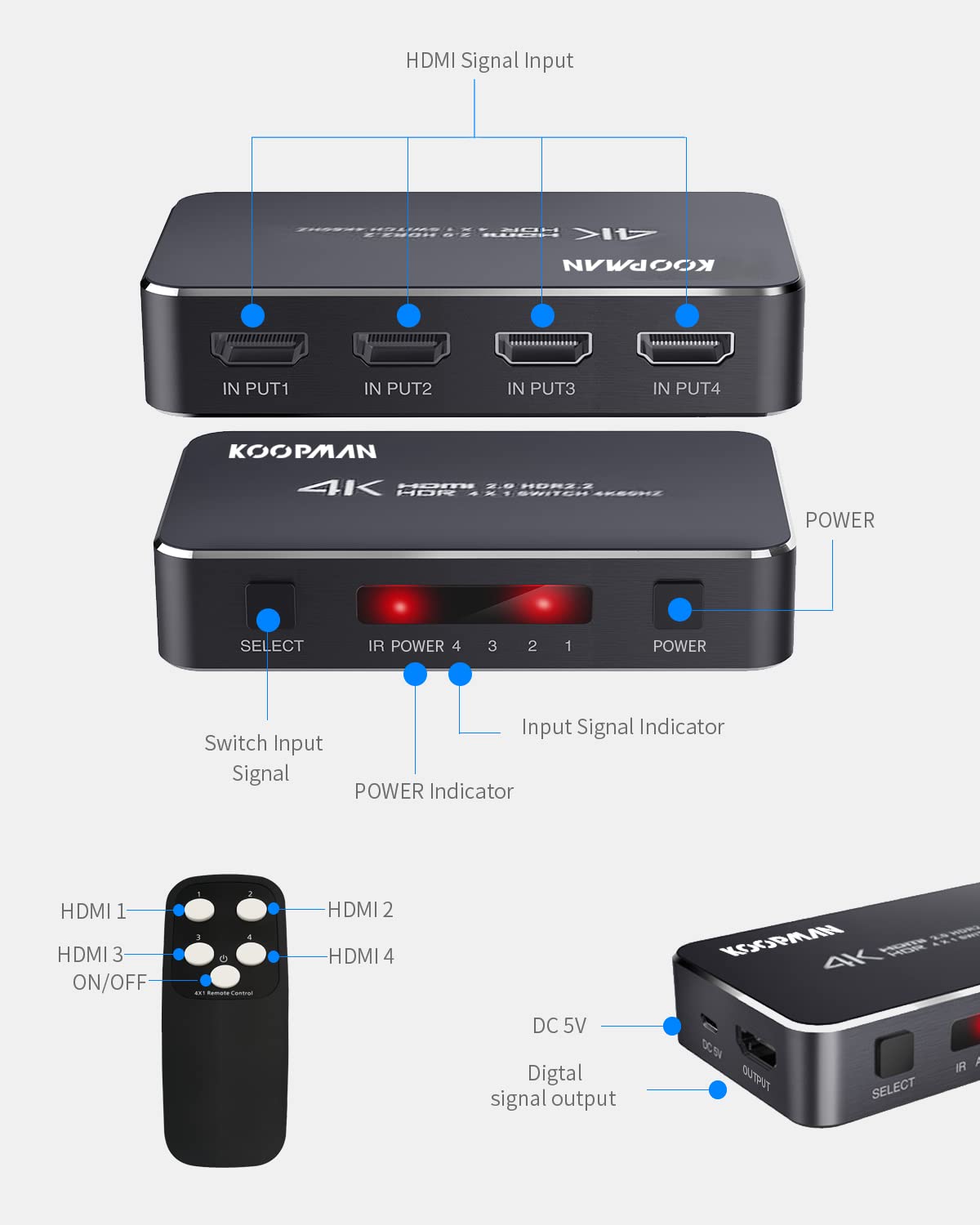4 Ports 4K 60Hz HDMI Switch F16115