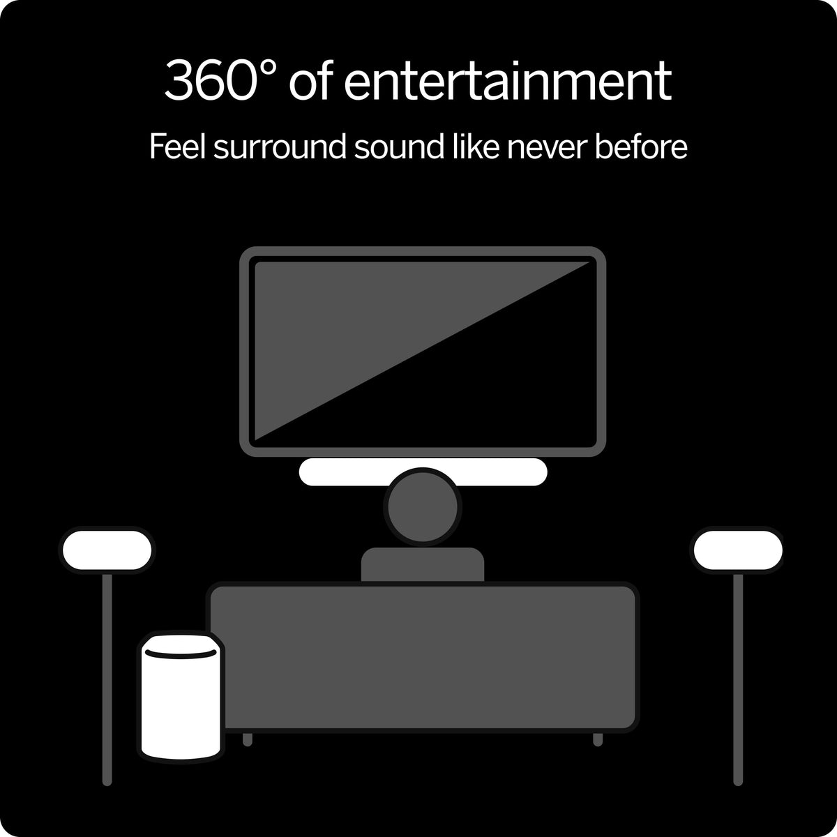 5.1 Soundbar with Wireless Subwoofer and Bluetooth I92504
