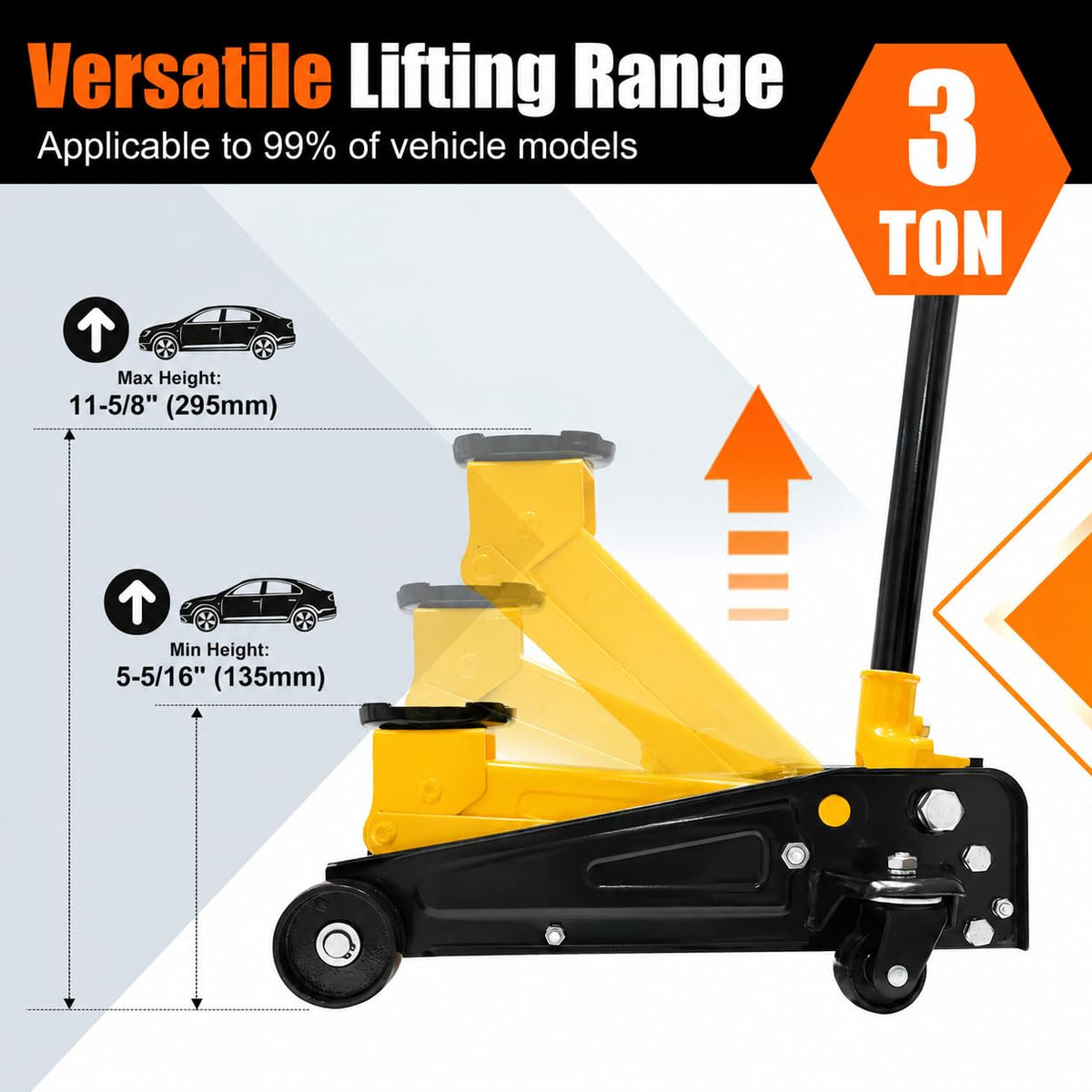 3 Ton Low Profile Steel Racing Floor Jack with Dual Pistons Quick Lift Pump T9584