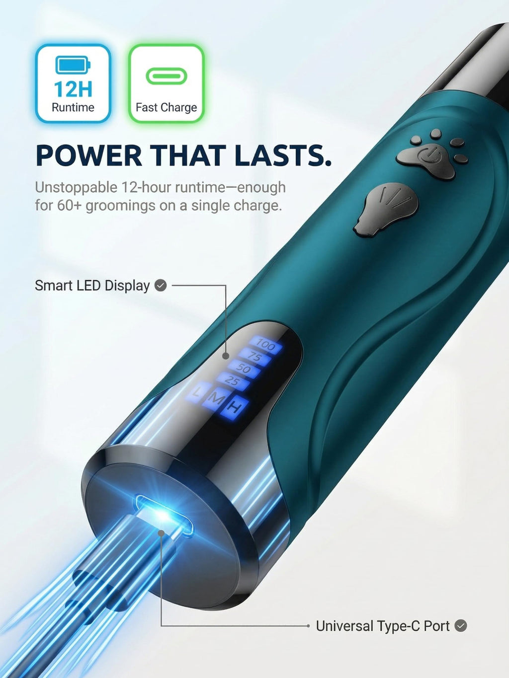 Super Quiet Dog Nail Grinder & Clippers Kit with 2 LED Lights I402