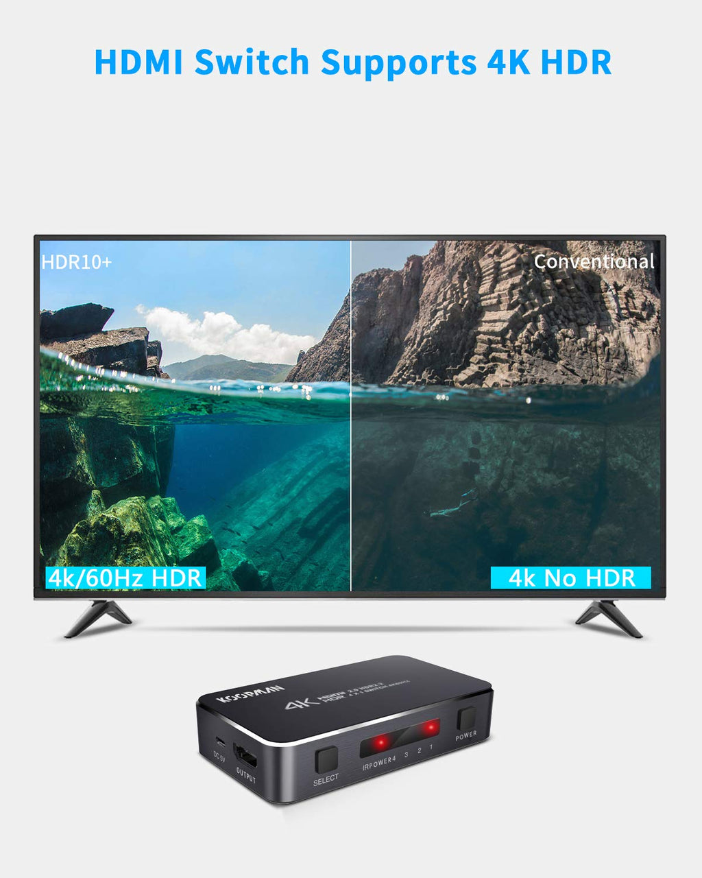 4 Ports 4K 60Hz HDMI Switch F16115