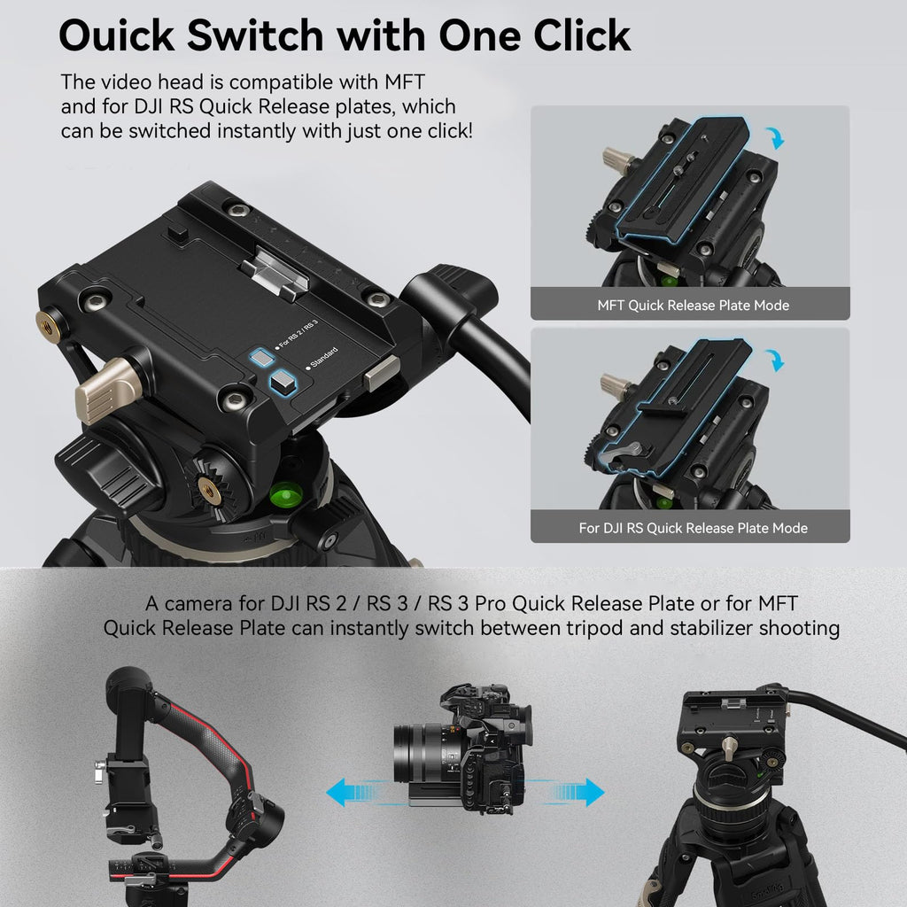 Carbon Fiber Tripod System N2544