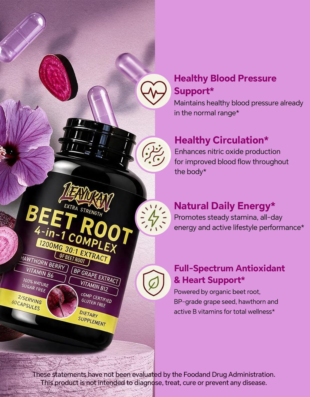 Beet Root Capsules 1200mg 60 Count O842