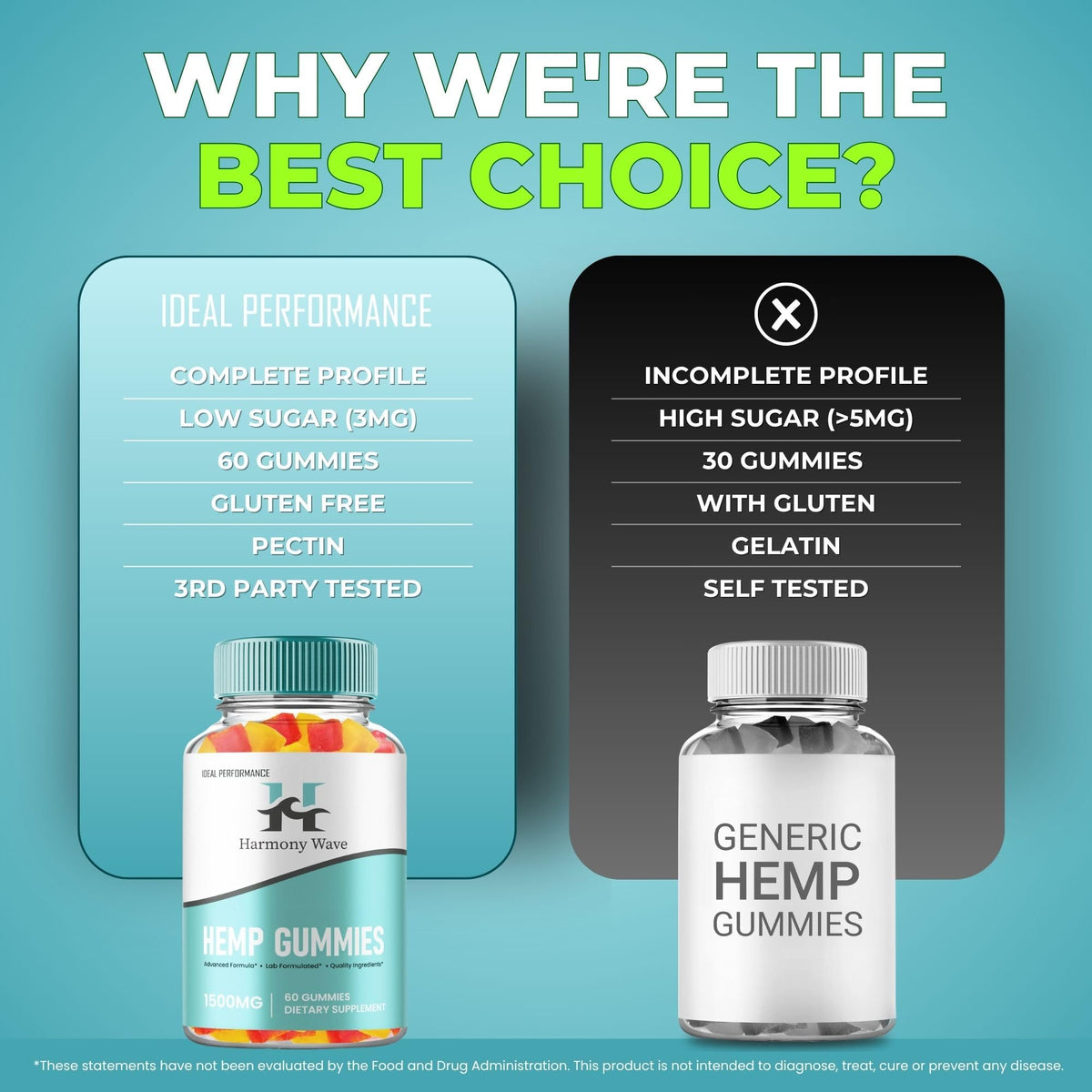 60 Gummies Hemp Gummies L5441