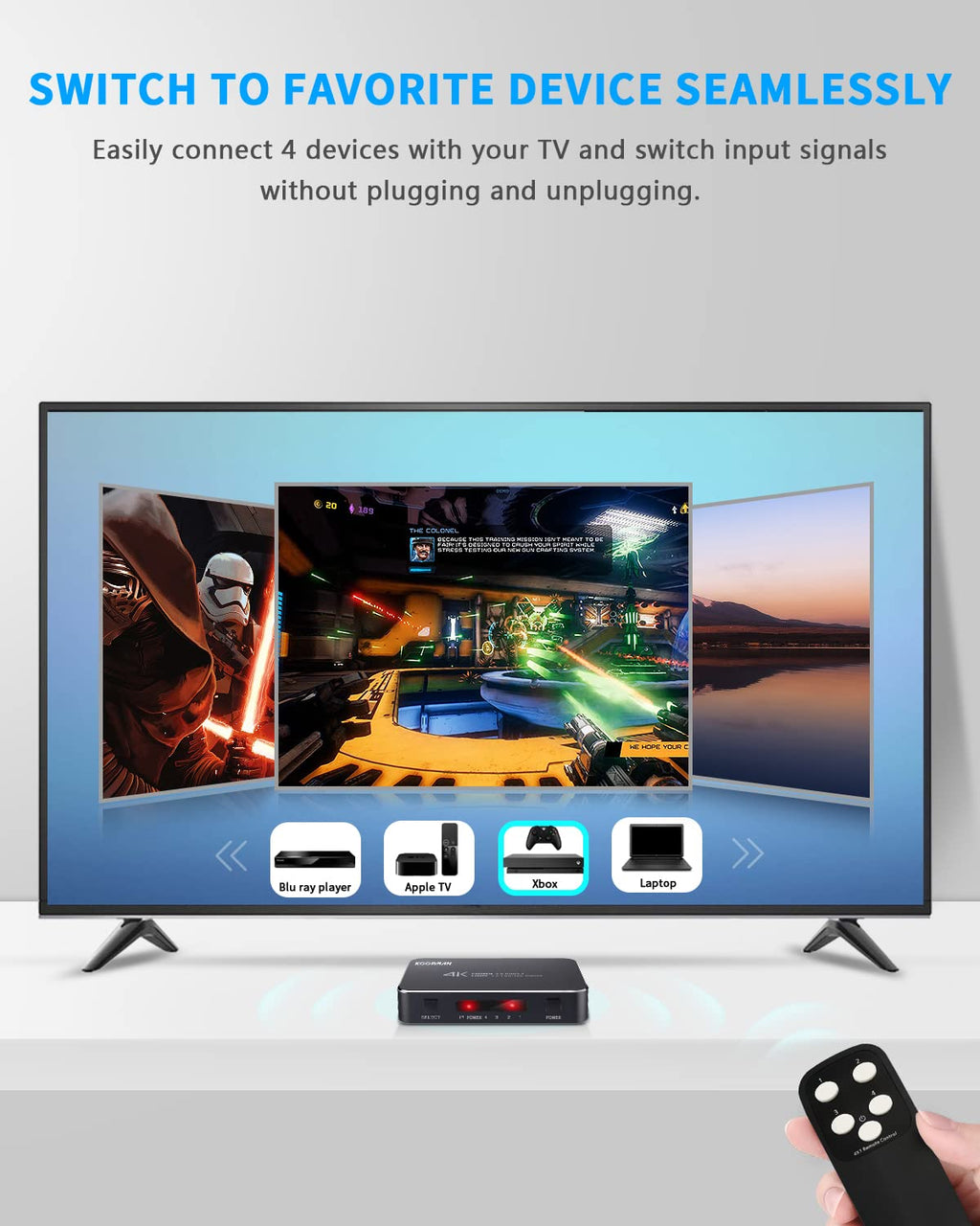 4 Ports 4K 60Hz HDMI Switch F16115