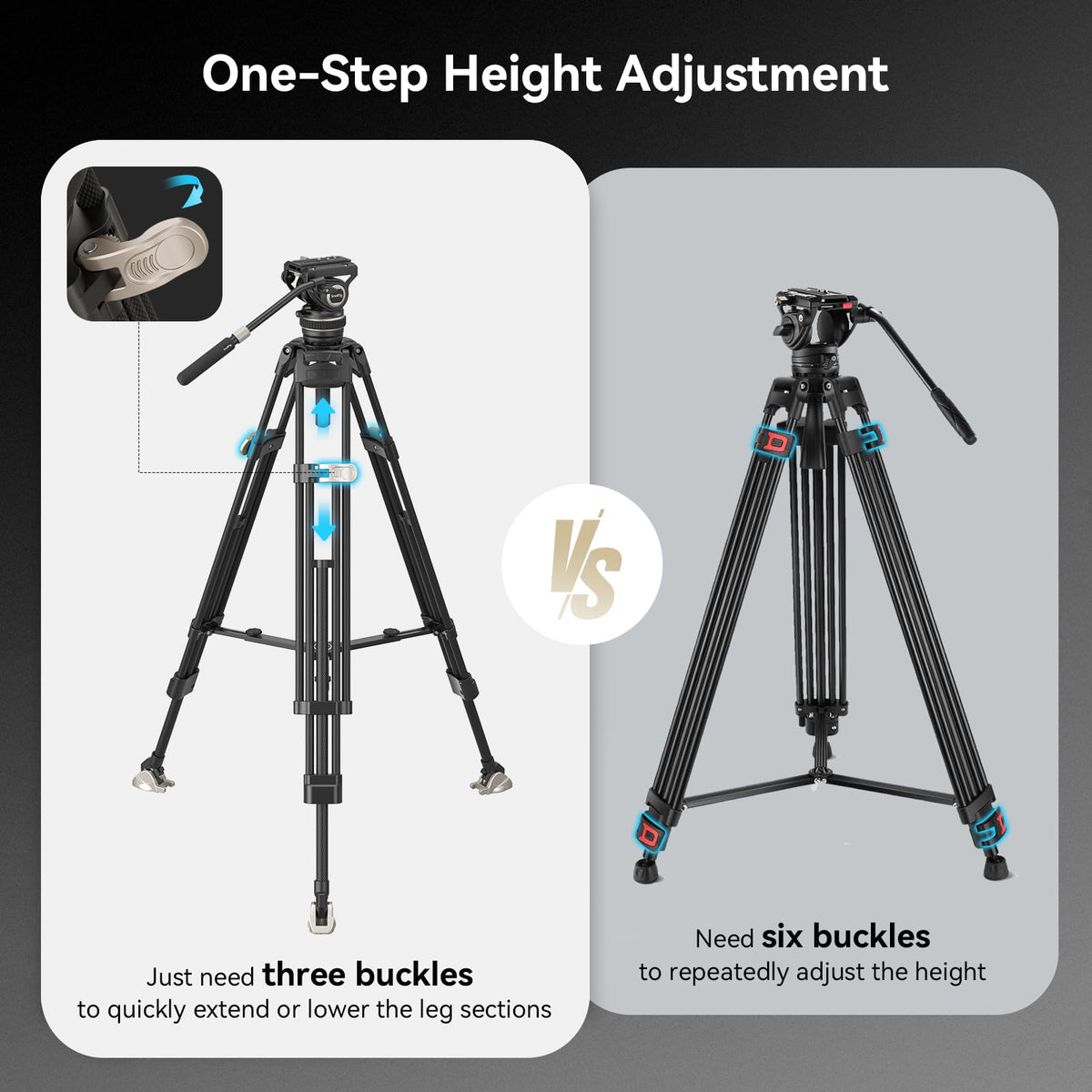 Carbon Fiber Tripod System N2544