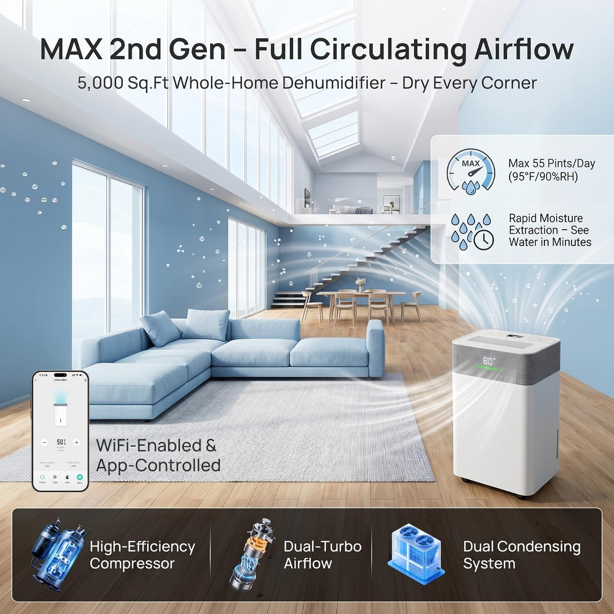 5000Sq.Ft Dehumidifier with Drain Hose Q9798