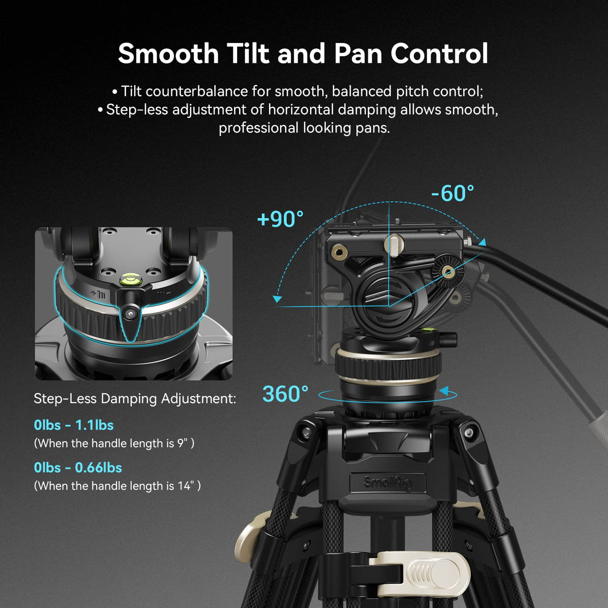 Carbon Fiber Tripod System N2544