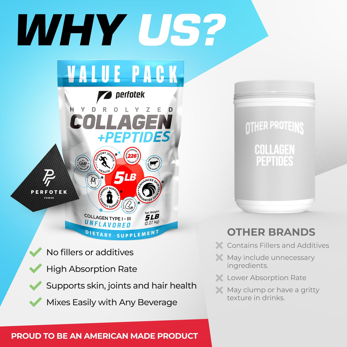 Collagen Powder 5Lb Types I & III Unflavored Hydrolyzed Protein Peptides V3561