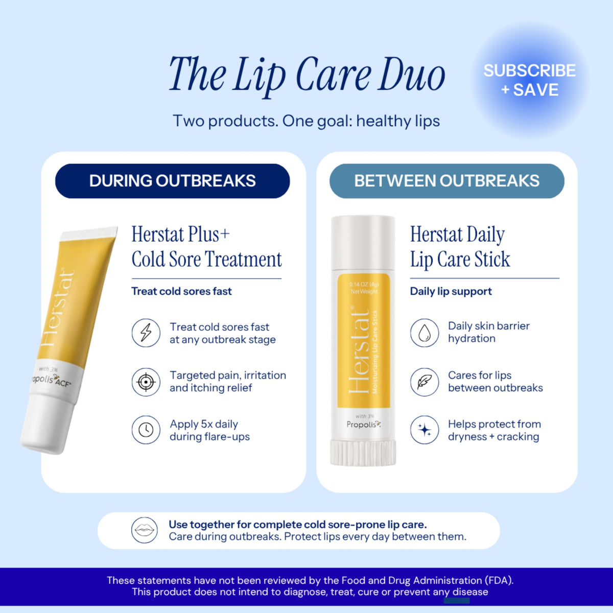 Cold Sore Treatment & Lip Balm Z9566