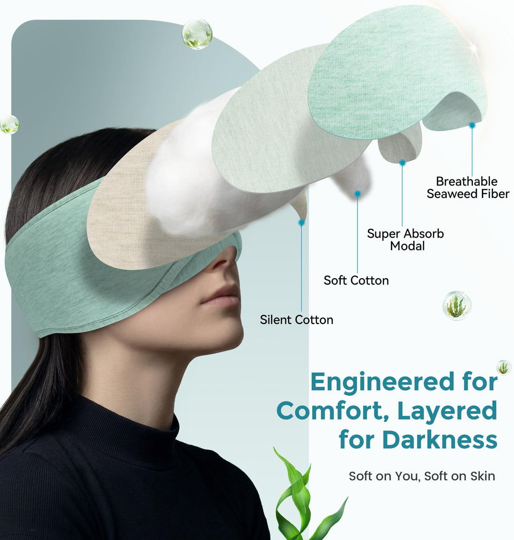 Sleep Mask Bluetooth Wireless Music Eye Mask F30434