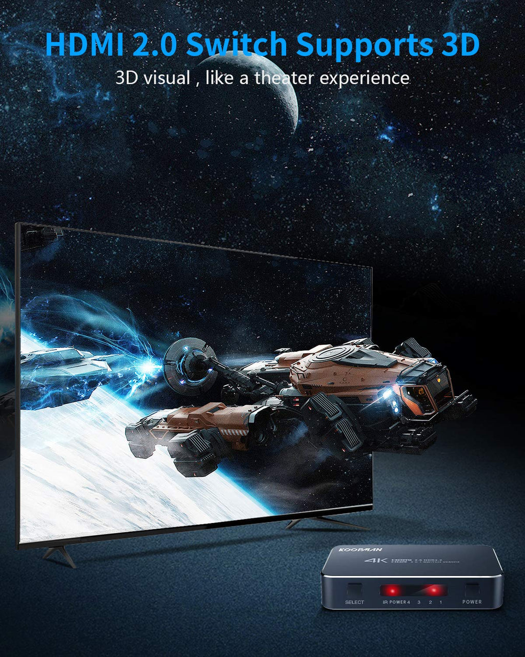 4 Ports 4K 60Hz HDMI Switch F16115