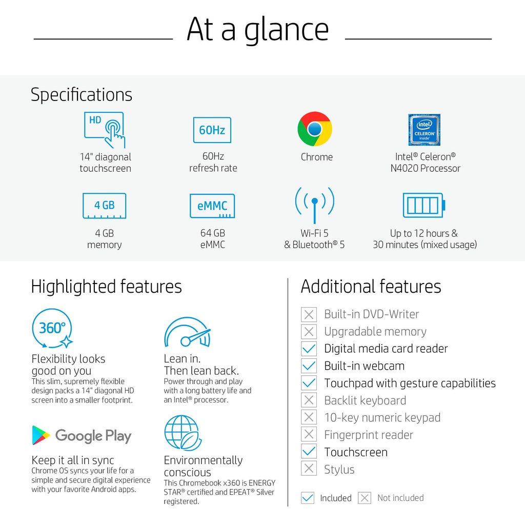 14" HD Touchscreen Chromebook P7260