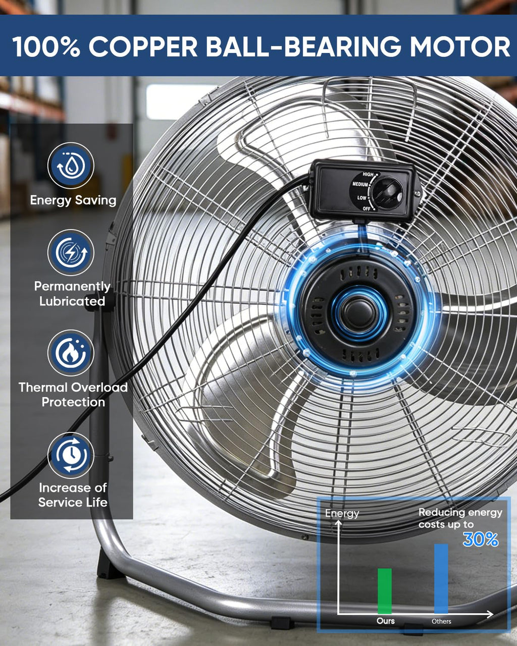 20 Inch 3 Speed Metal Industrial Fan Q855108