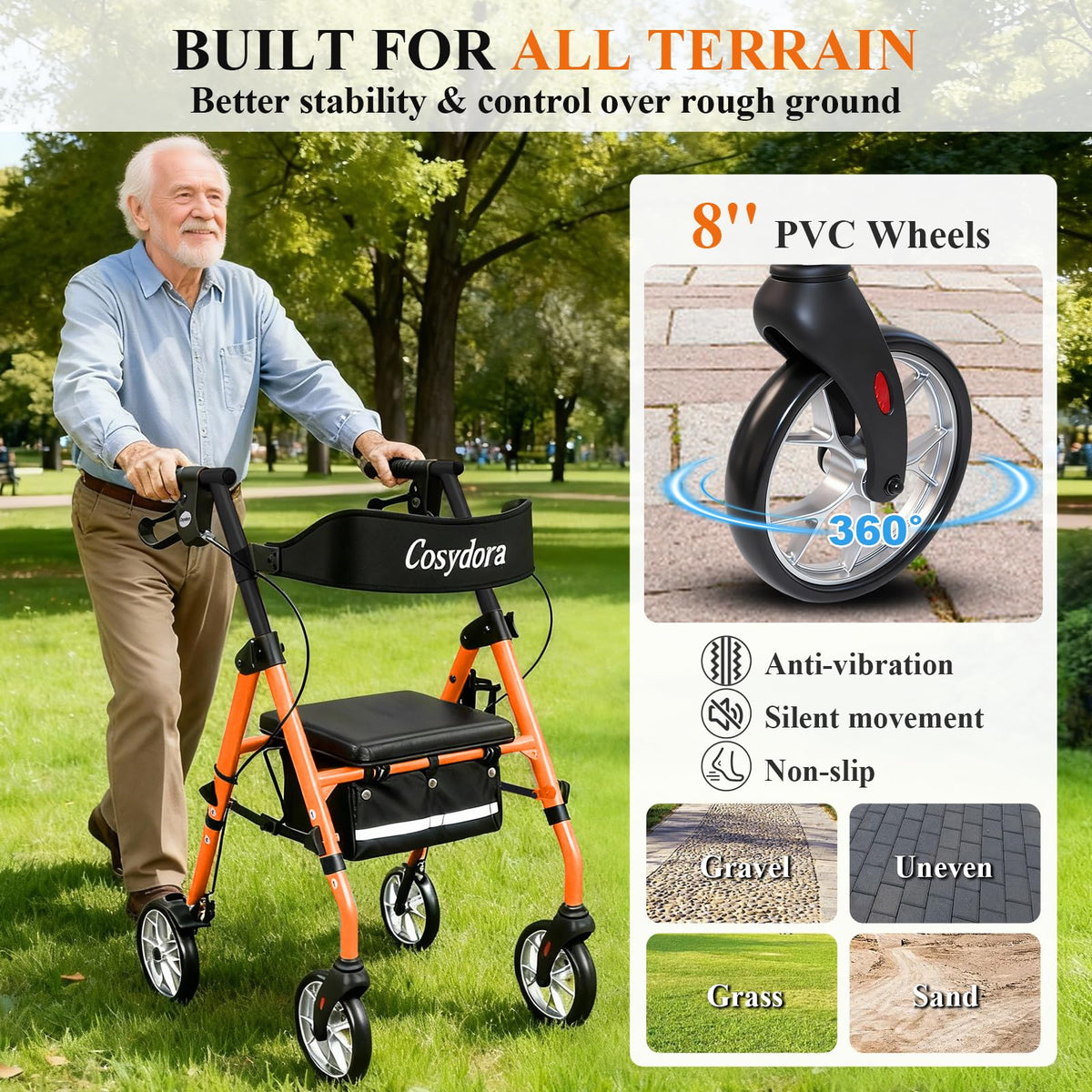 Ultra Lightweight Rollator Walker with Seat I9743
