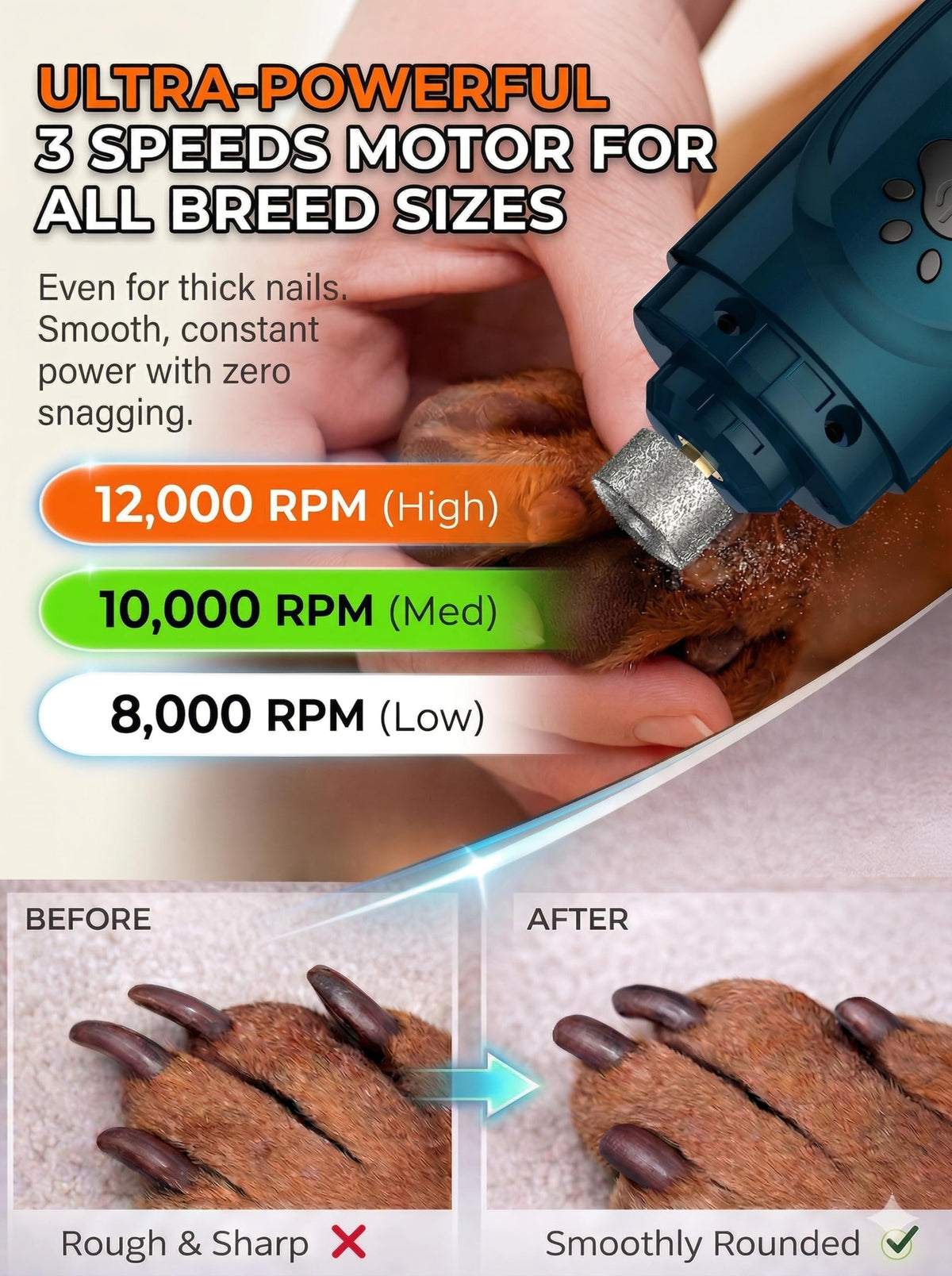 Super Quiet Dog Nail Grinder & Clippers Kit with 2 LED Lights I402