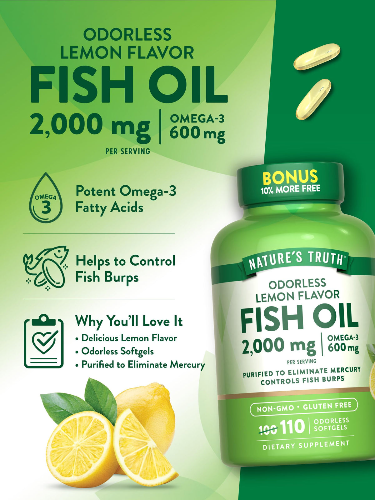 Fish Oil 2000mg 110 Softgels Lemon Flavor Y922