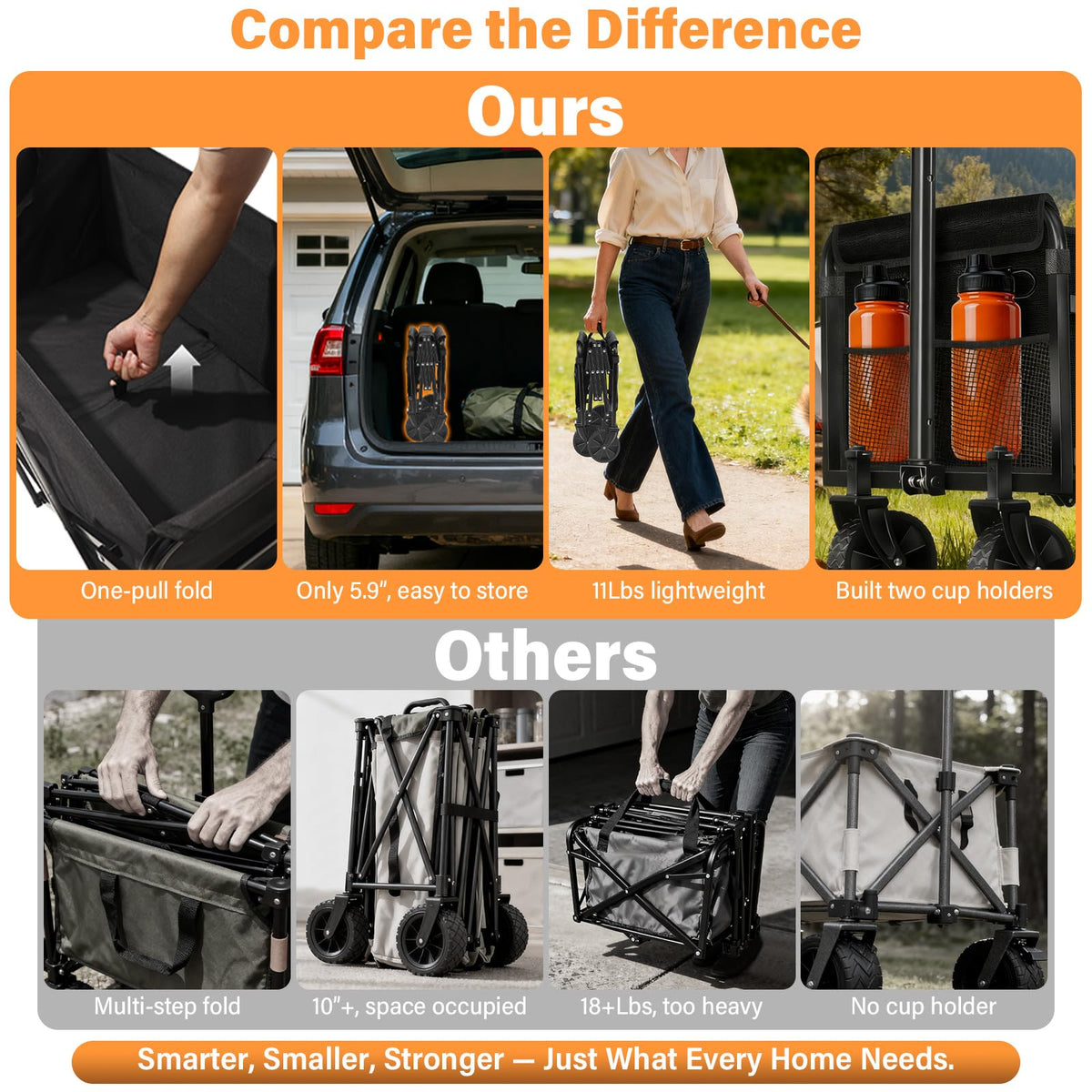 Foldable Collapsible Wagon Cart with Wheels, 280 lbs Heavy Duty Capacity, Graphite Black K6760