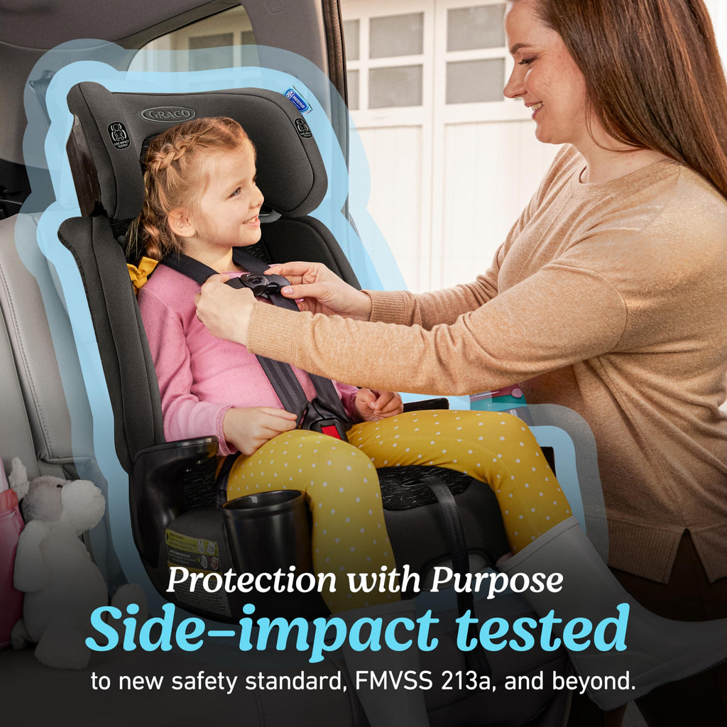 3-in-1 Convertible Car Seat P2876